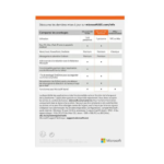 Microsoft 365 Personnel Licence